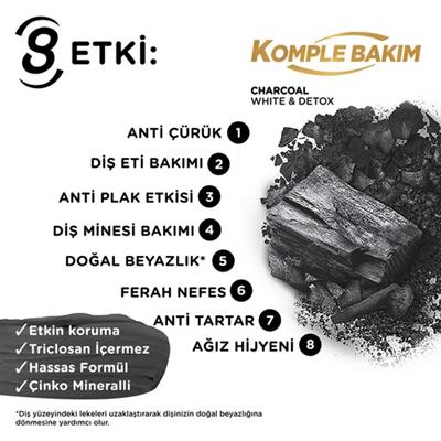 Signal Nature Elements Kömür Özlü Diş Macunu 75 ml