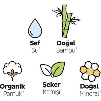 Sleepy Bio Natural Premium Plus Hijyenik Ped Mega Paket Normal 46 Adet