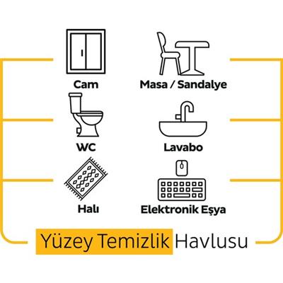 Sleepy Easy Clean Arap Sabunu Katkılı Islak Yüzey Temizlik Havlusu & Mendili 100 Yaprak