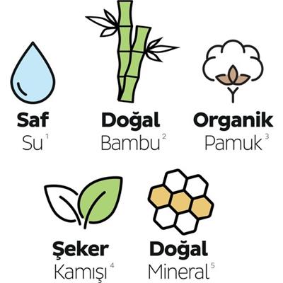 Sleepy Ecologic Premium Plus Hijyenik Ped Normal 24 Adet Ped