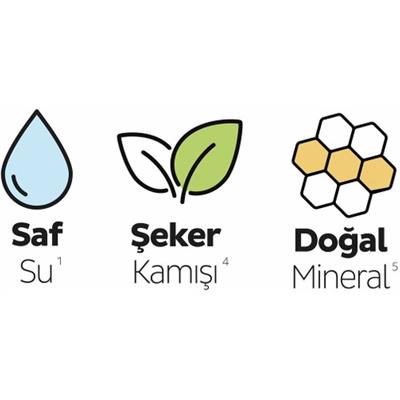Sleepy Ekonomik Ikili Paket (Bio Natural Premium Plus Hijyenik Ped Uzun 20li + Günlük Ped Uzun 32li)