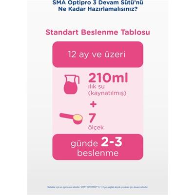 SMA Optipro 3 1200 gr (2x600g) /1-3 Yaş Devam Sütü