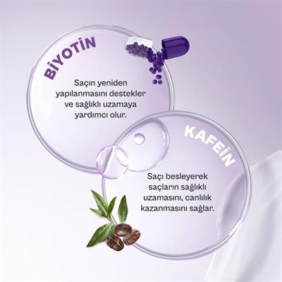 URBAN Care Expert Serisi Biotin ve Kafein  Saç Toniği-Hızlı Uzamaya -200 ML