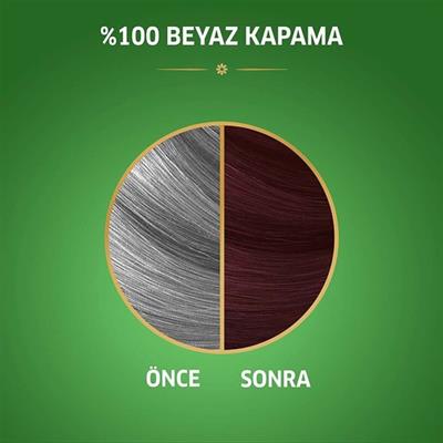 Wella Koleston Naturals Koyu Nar Kızılı Saç Boyası 5.45 - Amonyaklı, Yoğun Renk ve Beyaz Kapatma Özelliği ile
