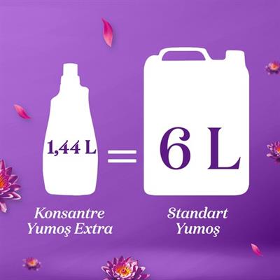 Yumoş Extra Çamaşır Yumuşatıcı Lotus ml 1440 ml 60 Yıkama