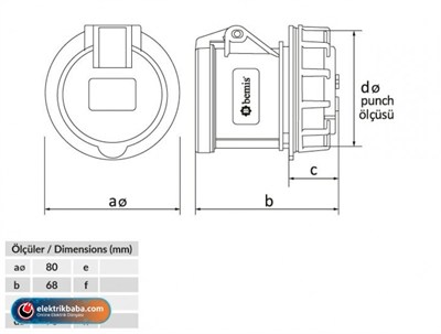 BEMIS BC1-1505-2440 CEE NORM 5/16A 380V SOMUNLU MAKINE PRIZ