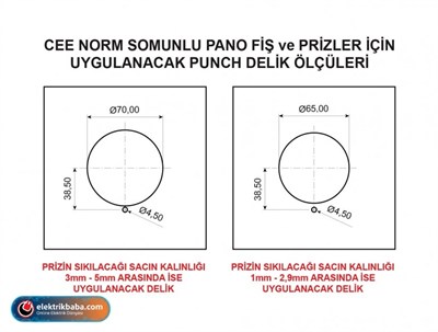 BEMIS BC1-1505-2440 CEE NORM 5/16A 380V SOMUNLU MAKINE PRIZ