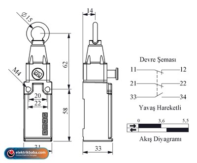 EMAS EMAS-L51K23HUM112 L51 GERDIRMELI RESETLI EMNIYET SINIR SIVICI