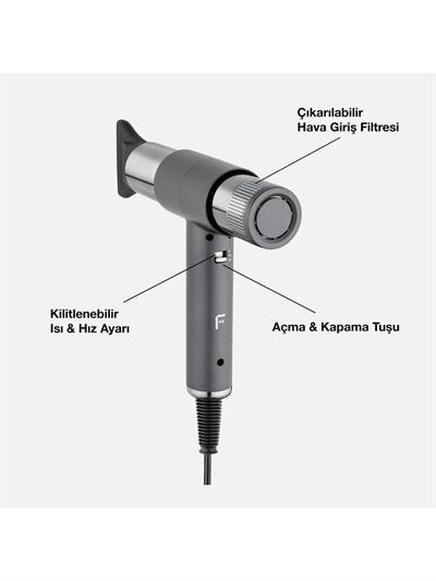 Fakir Airwave 5İn1 Silver Saç Şekillendirme Seti