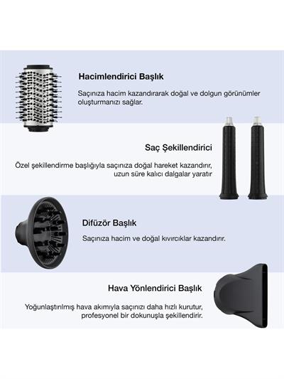 Fakir Airwave 5İn1 Silver Saç Şekillendirme Seti