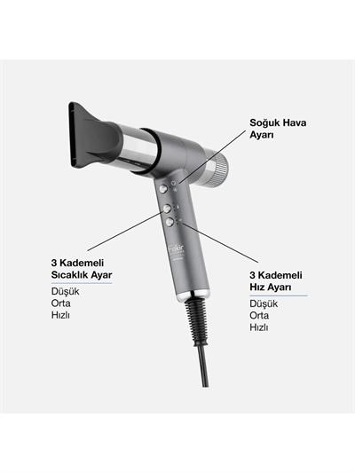 Fakir Airwave 5İn1 Silver Saç Şekillendirme Seti