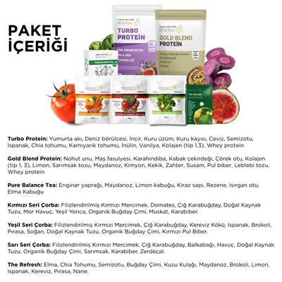 21 Günlük Planlı Hazır Öğün Paketi