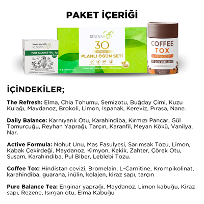 30 Günlük Planlı Hazır Öğün Paketi