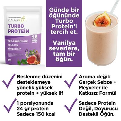 Turbo Protein