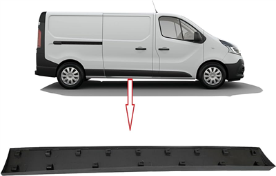 ARKA KAPI BANDI ÇITASI SAĞ RENAULT TRAFIC III