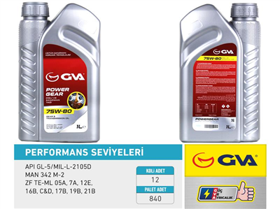ŞANZIMAN YAĞI 75W80 1LT API GL-5