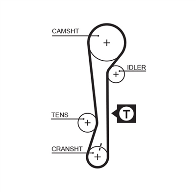 TRİGER KAYIŞI 105 DİŞ HYUNDAI ACCENT I 95-00, ACCENT II 99-05, III 05-10 COUPE 96-09, ELANTRA 03-06, GETZ 02-10, MATRIX 01-10, KIA CERATO 04 => , RIO II 05 => 