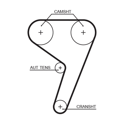 TRİGER KAYIŞI 117 DİŞ FORD COURIER 01-11, FIESTA IV 95-02, V 02-08, FOCUS 98-07, C-MAX 03-07, II 04-12, FUSION 02-12, PUMA 97-02, MAZDA 121 III 96-03, 2 03-07, VOLVO S40 II 05-12 