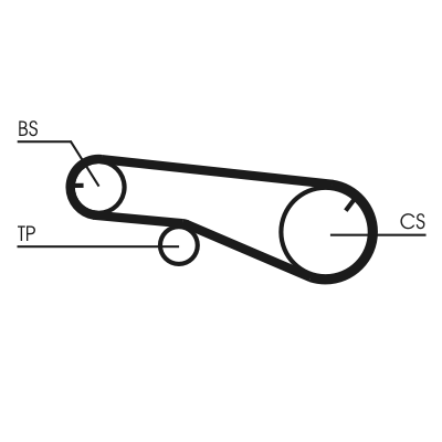 TRİGER KAYIŞI (HYUNDAI-MITSUB.-PROTON) 