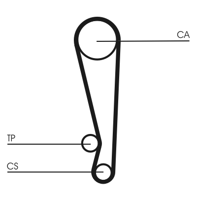 TRİGER KAYIŞI (MAZDA-KIA) 