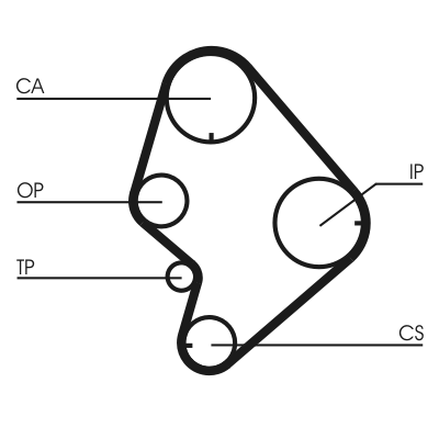 TRİGER KAYIŞI (TOYOTA-VW) 