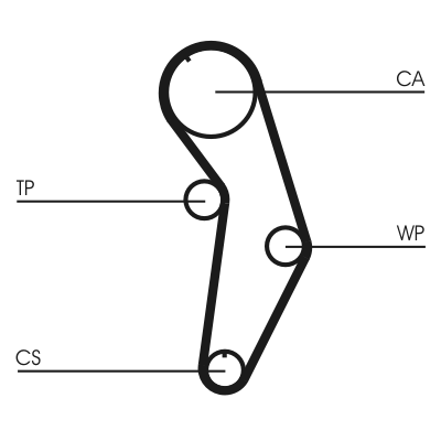 TRİGER KAYIŞI (VW GOLFIV - BORA 1.6) 