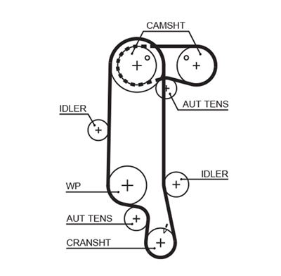 TRİGER SETİ 130X20MM VOLKSWAGEN BORA 1.4 16V 00-05, CADDY II MPV 1.4 16V 00-04, GOLF IV 1.4 16V 97-04, V 1.4 16V 03-06, LUPO 1.4 16V 98-05, 1.4 FSI 01-05, POLO 1.4 16V 99-01, AUDI, SEAT, SKODA 