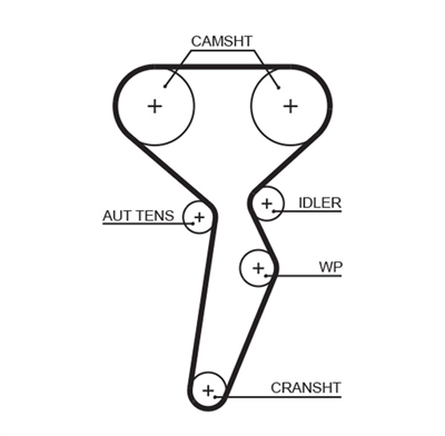 TRİGER SETİ 132 DİŞ x 27MM RENAULT CLIO III 1.4 16V K4J 05-12, CLIO II 1.4 16V K4J 99-08, CLIO II 1.6 16V K4M 98-05, MEGANE III 1.6 16V K4M 08-15, MEGANE II 1.6 K4M 05-08, MEGANE II 1.4 16V K4J 02-08, MEGANE I 1.6 16V K4M 99-02, MEGANE I 1.4 16V K4J 