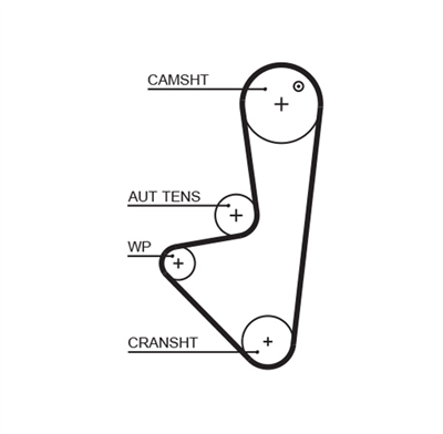 TRİGER SETİ + DEVİRDAİM CITROEN, FIAT, PEUGEOT 