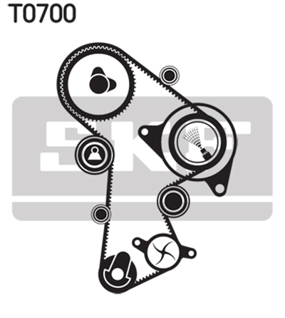 TRİGER SETİ + DEVİRDAİM VOLKSWAGEN CADDY III, POLO, PASSAT, GOLF VI, T5, T6, AUDI A3, A4, A6, Q5 1.6 TDI/2.0 TDI 09 => CAYB/C/D-CAAB/C-CKUB-CFFB