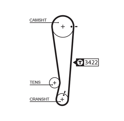 TRİGER SETİ HYUNDAI ATOS 1.0, 1.1 98-03, GETZ 1.1 02-09, I10 1.1 08-13, KIA PICANTO 1.0, 1.1 04 => 