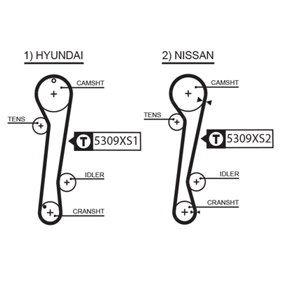 TRİGER SETİ HYUNDAI COUPE 1.6 96-02, ELANTRA 1.800-06, LANTRA II 1.6, 1.8 95-00, MATRIX 1.8 01-10 