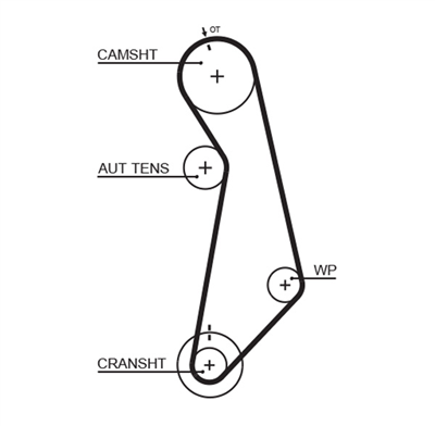 TRİGER SETİ+DEVİRDAİM VOLKSWAGEN GOLF IV 1.6 97-05, GOLF V 1.6 04-08, GOLF VI 1.6 08-12, SKODA OCTOVIA I 1.6 97-07, II 1.6 04-13, AUDI A3 1.6 96-12, SEAT LEON 1.6 99-12 