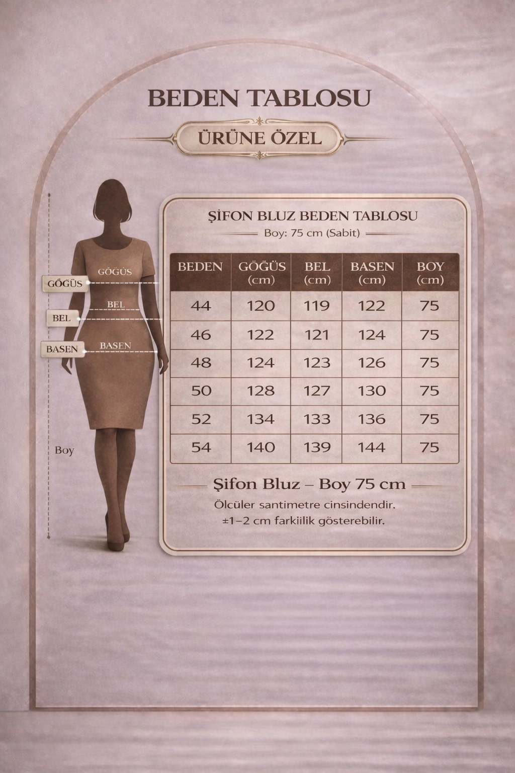 Kolları Piliseli Büyük Beden Bebe Mercan Bluz