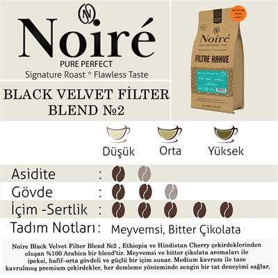 Noire Black Velvet Filter Blend №2 1000g %100 Arabica Blend Öğütülmüş