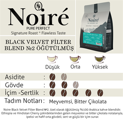 Noire Black Velvet Filter Blend №2 250g %100 Arabica Blend Öğütülmüş