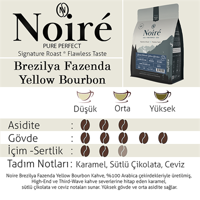 Noire Brezilya Fazenda Yellow Bourbon 250g  %100 Arabica Single Origin 