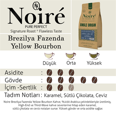 Noire Brezilya Fazenda Yellow Bourbon 1000g %100 Arabica Single Origin 