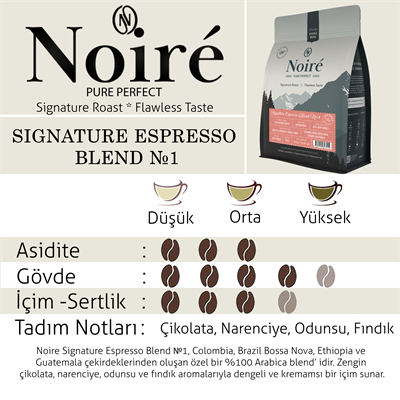 Noire Signature Espresso Blend №1 250g %100 Arabica Blend