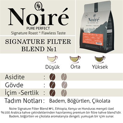 Noire Signature Filter Blend №1 250g %100 Arabica Blend