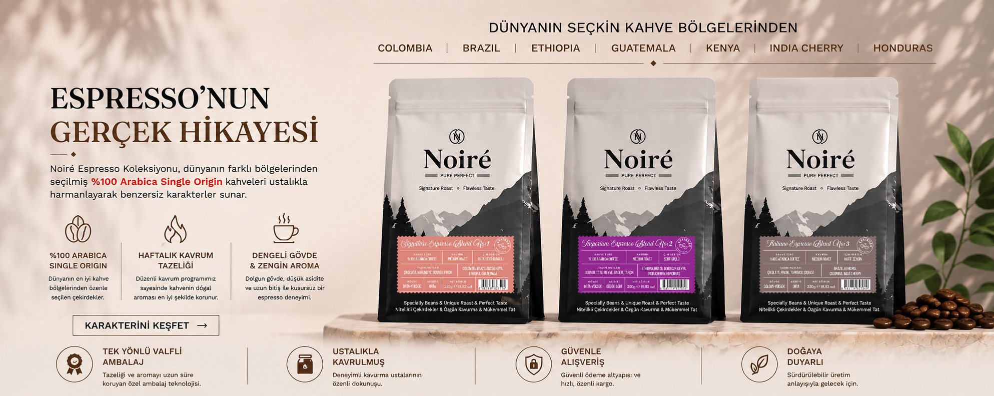 Noire Coffee %100 Arabica Espresso Kahve Harmanları – Signature №1, Imperium №2 ve Italiano №3