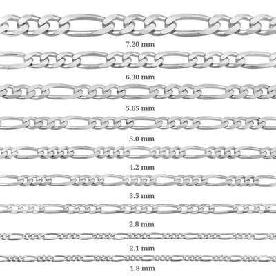 2.8 mm Gümüş Figaro Zincir - 0.80 mikron