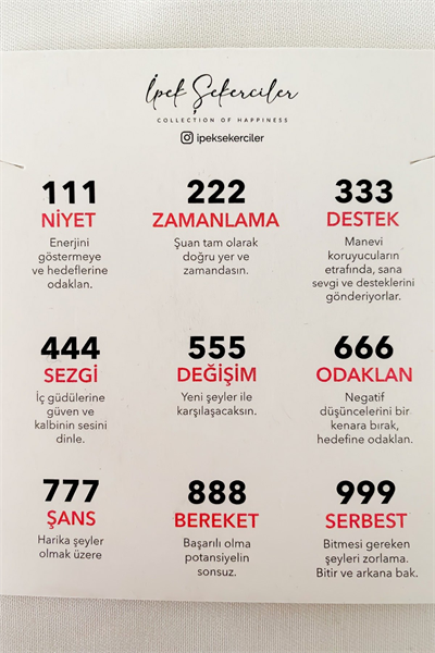 Angel Numbers (Melek Sayıları) 111