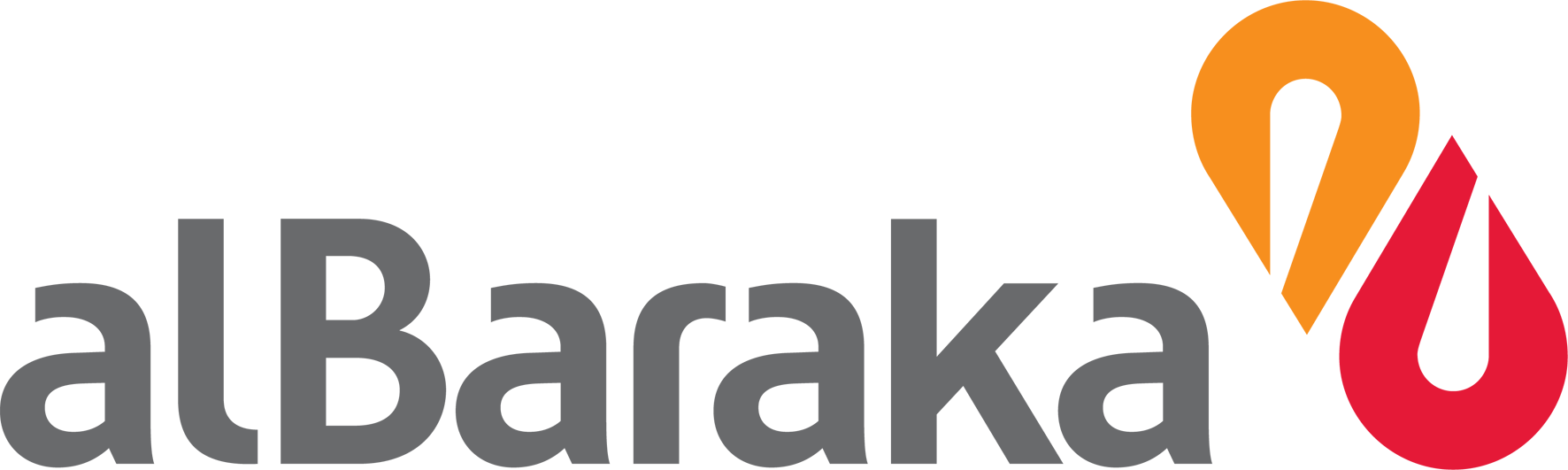 ALBARAKA