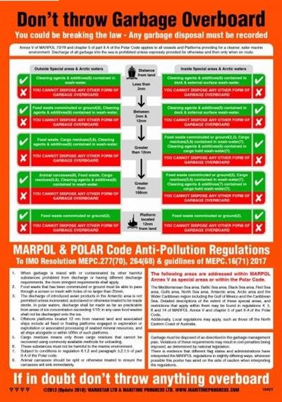 Denize Çöp Atma Uyarı Posteri