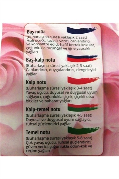 Tefarik (patchouli) Yağı Organik 10 Ml