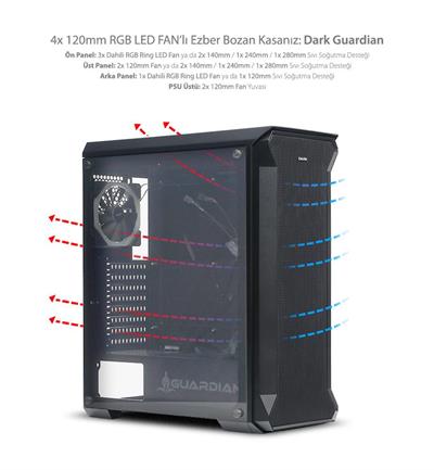 Dark GUARDIAN 4x12cm Dual RGB Fan USB3.0 T-Glass ATX Oyuncu Kasası