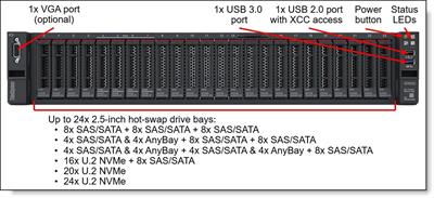 LENOVO 7Z73A0AGEA R650 V2 SILVER 4310 12C 2.1GHz 1x32GB 3200MHz 930-8i 1x1100W 2U RACK