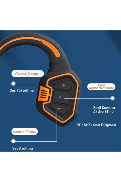 AS9 Suya Dayanıklı Bluetooth Kulaklık - Siyah