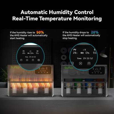 SUNLU AMS Heater